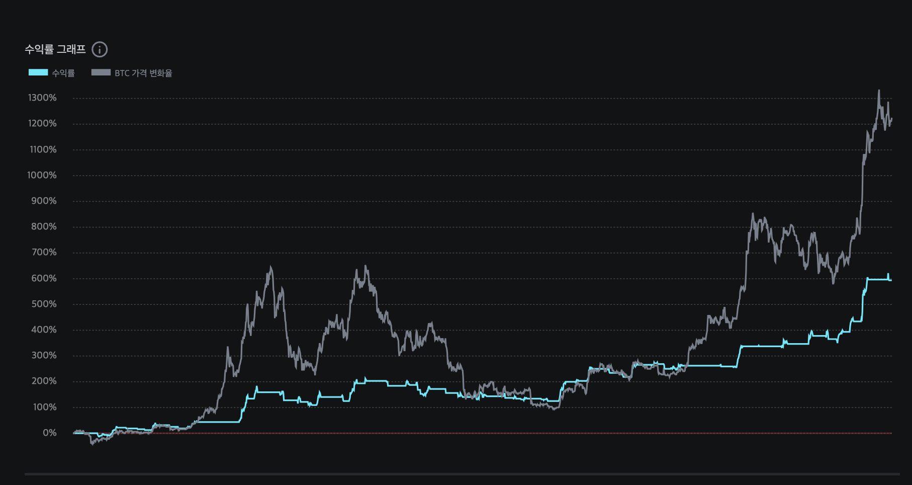 Pasted image 20250115151248.png